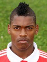 Ivan Cavaleiro