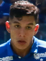 Lucas Romero