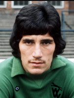Phil Parkes