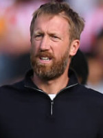 Graham Potter