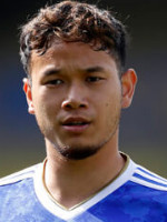 Thanawat Suengchitthawon