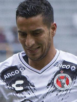 Diego Gonzalez