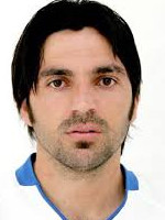 Hawar Mulla MOHAMMED