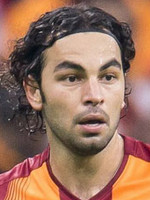 Selcuk INAN
