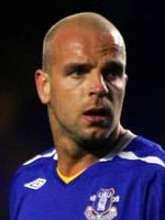 Andy van der Meyde