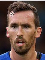 Christian FUCHS