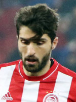 Karim ANSARIFARD