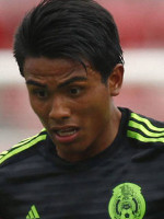 Pablo Lopez