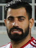 Hossein KANAANI ZADEGAN