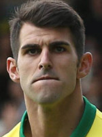 Nelson Oliveira