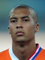 Gianni Zuiverloon
