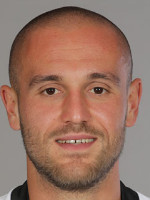 Lukas Grgic
