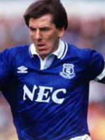 Peter Beardsley