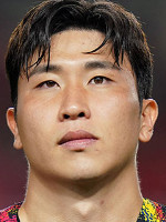 Jong gyu Yoon
