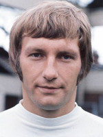 Colin Todd