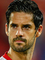 ISCO