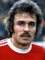 Manfred Ritschel