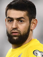 Şharudin MEHEMMEDELIYEV