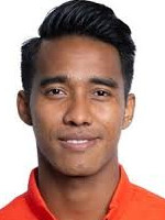 Maung Maung LWIN