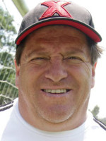 Miguel HERRERA