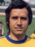 Ludwig Brundl