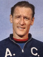 Nils LIEDHOLM