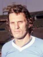 Pablo FORLAN