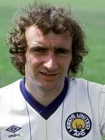 Kevin Hird